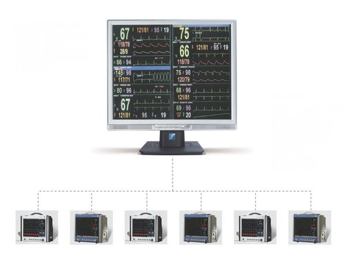 产科中央监护系统产科中央监护系统应用