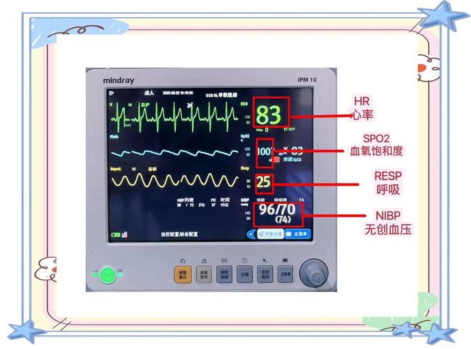 50项护理操作技术有哪些